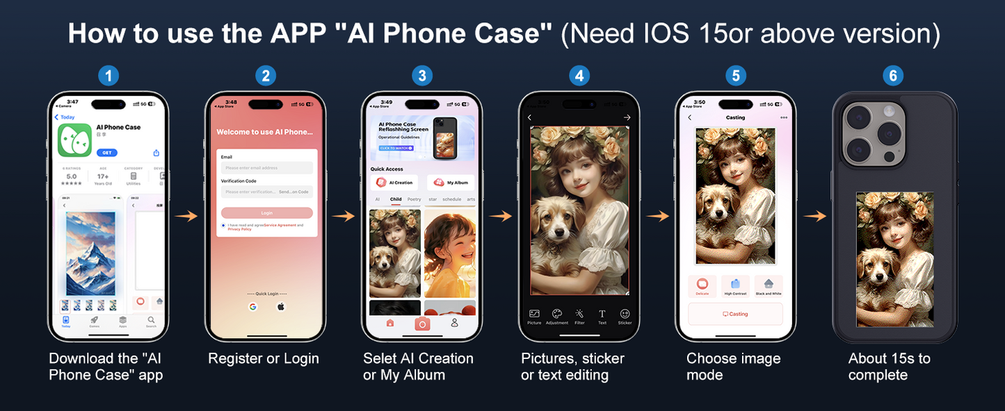 **Flash Sale!** (upgrade) Smart Four Color Ink Screen iPhone Case DIY your iPhone case everyday!